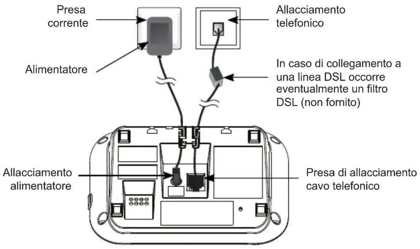 Amplicomms PowerTel 1700 - Collegamento della stazione base - 1