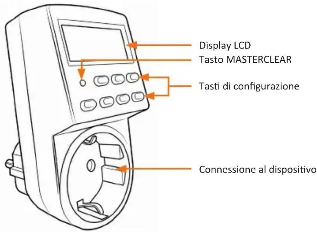 Brandson 301775 - Dettagli del prodotto - 1