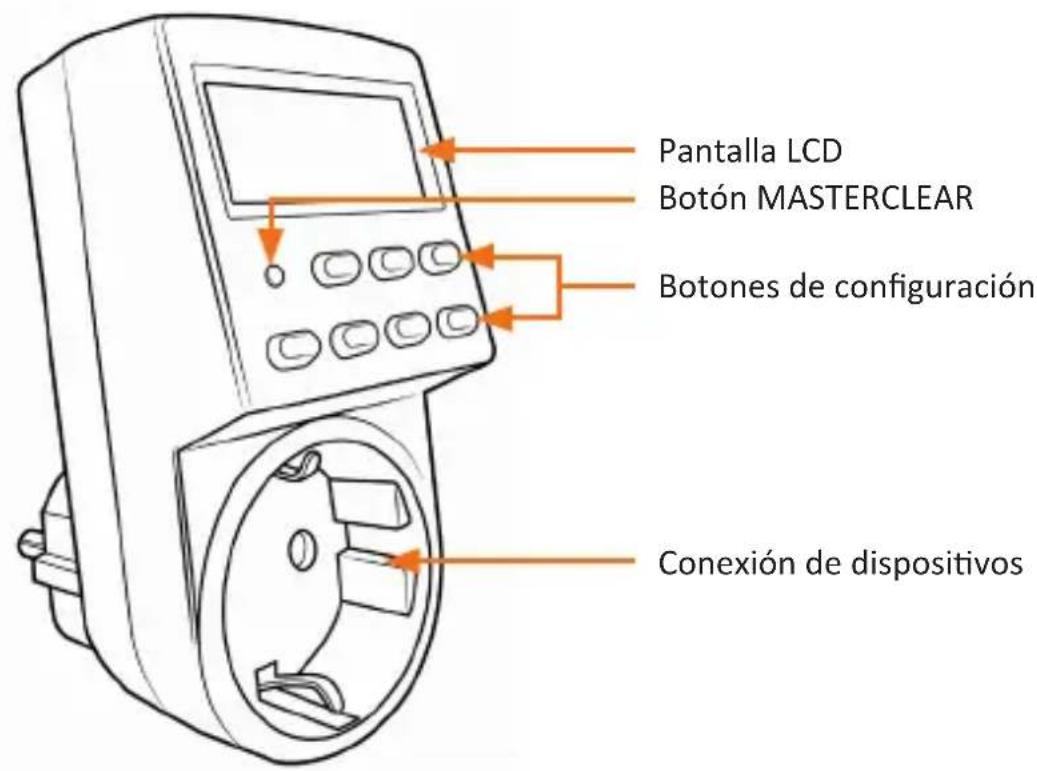 Brandson 301775 - Detalles del producto - 1