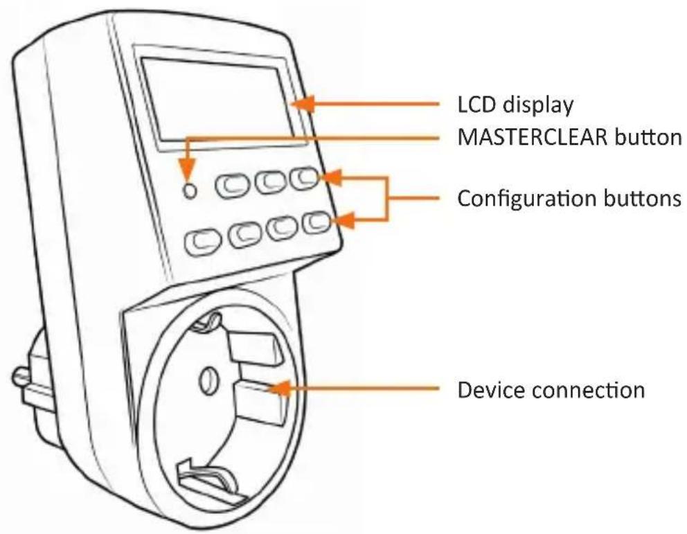 Brandson 301775 - Product details - 1