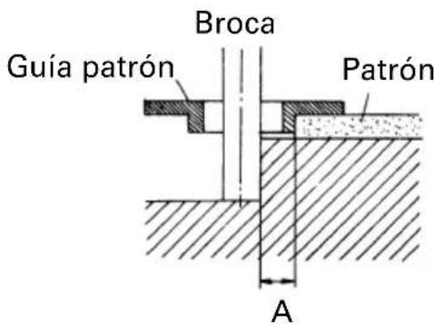 METABO M 12V2 - ADVERTENCIA: Asegúrese de desconectar (OFF) el interruptor y de desenchufar la clavija del tomacorriente para evitar serios contratiempos. - 3