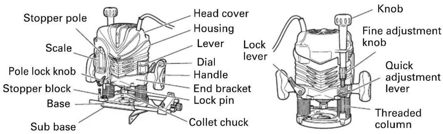 METABO M 12V2 - NAME OF PARTS - 1