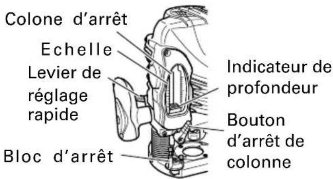 METABO M 12V2 - UTILISATION DE DETOUREUSE - 1