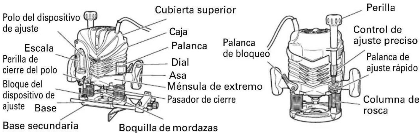 METABO M 12V2 - NOMENCLATURA - 1
