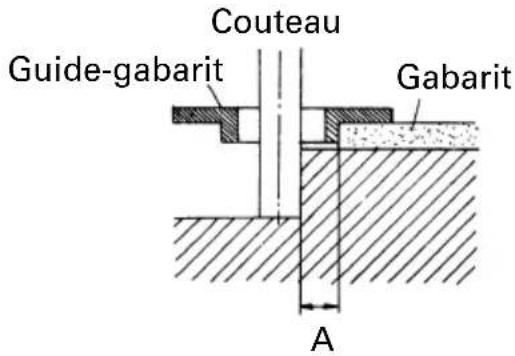 METABO M 12V2 - ⚠ AVERTISSEMENT : Bien mettre l'interrupteur sur OFF et débrancher la fiche de la prise secteur pour éviter tout ennui grave. - 5