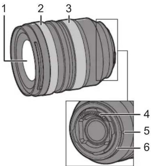 PANASONIC SR1635 - 元件的名稱及功能 - 1