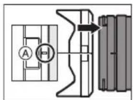 PANASONIC SR1635 - ■ Entfernen einer Gegenlichtblende - 1