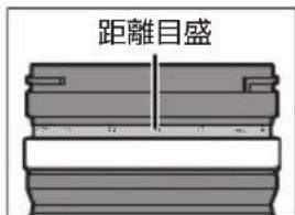 PANASONIC SR1635 - フォーカスリングを前後にスライドしてAF/MFを切り換える(フォーカスクラッチ機構) - 2