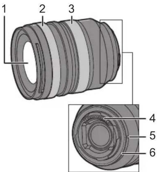 PANASONIC SR1635 - Nomi e funzioni dei componenti - 1