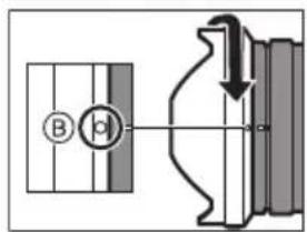 PANASONIC SR1635 - Attaching the Lens - 5