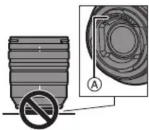 PANASONIC SR1635 - ■ Handling of the lens - 1