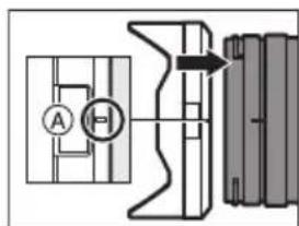 PANASONIC SR1635 - ■ Fixation du parasoleil - 3