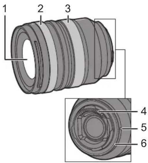 PANASONIC SR1635 - Названия и функции составных частей - 1