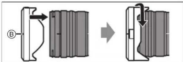 PANASONIC SR1635 - ■ Fixation du parasoleil - 4