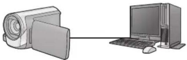 PANASONIC HCVX11 - Smart Wizard - 1