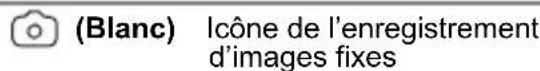 PANASONIC HCVX11 - ●/II (Rouge) Enregistrement - 1