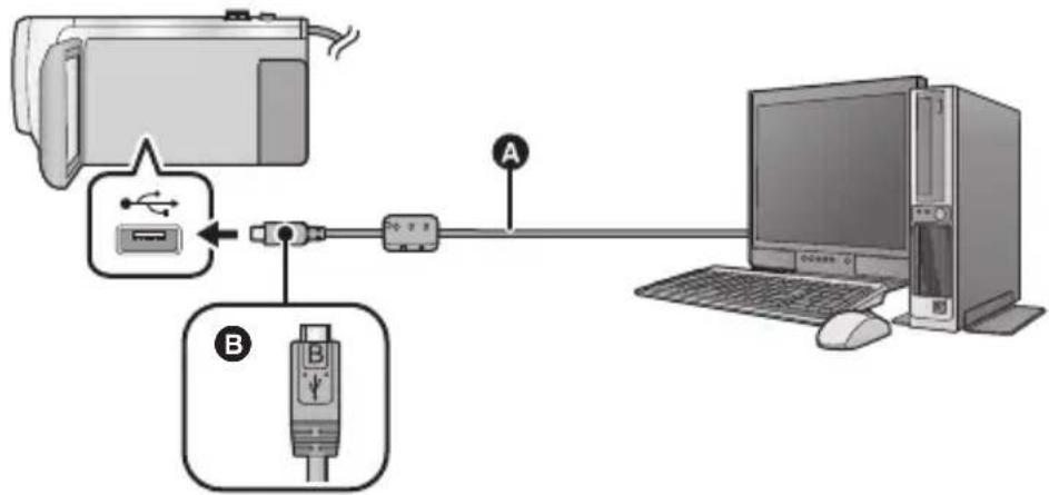 PANASONIC HCVX11 - Connexion à un ordinateur - 1