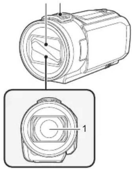PANASONIC HCVX11 - Noms et fonctions des éléments principaux - 2