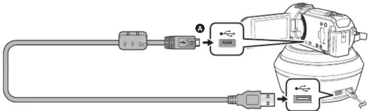 PANASONIC HCVX11 - Connectez la tourelle télécommandée à cet appareil à l'aide du câble USB (fourni avec cet appareil). - 1