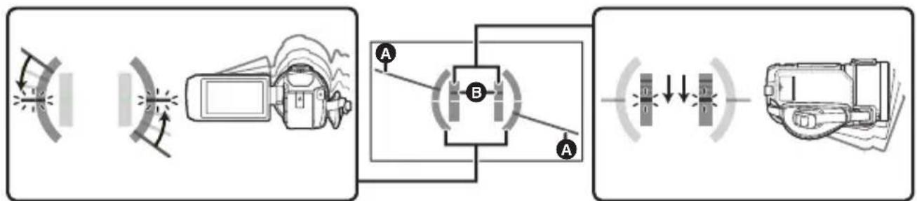 PANASONIC HCVX11 - (Sens horizontal) (Sens vertical) - 1