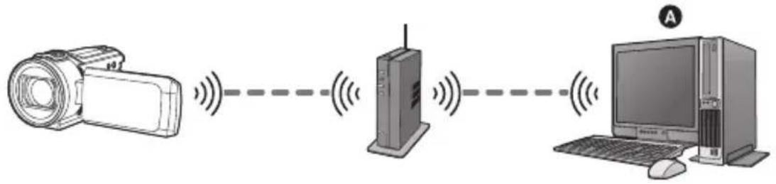 PANASONIC HCVX11 - [Copier] - 1
