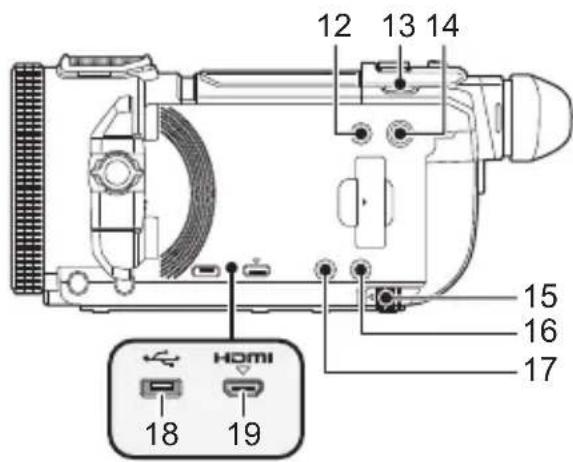 PANASONIC HCVX11 - Noms et fonctions des éléments principaux - 4