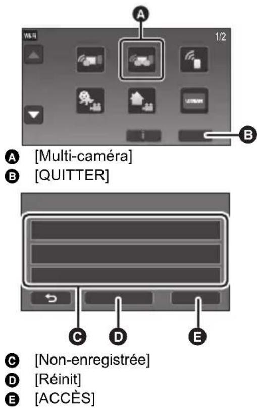 PANASONIC HCVX11 - Sélectionner le SSID de cet appareil sur le téléphone intelligent pour établir une connexion - 1