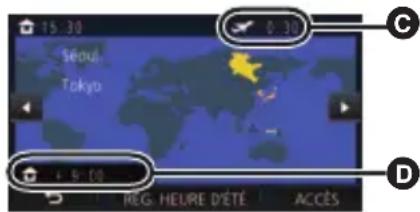 PANASONIC HCVX11 - Touchez / pour sélectionner votre lieu de destination et touchez [ACCÈS]. - 1