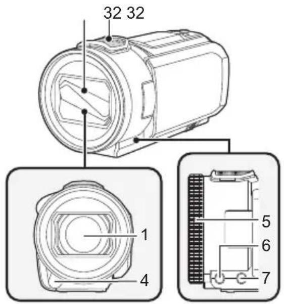 PANASONIC HCVX11 - Noms et fonctions des éléments principaux - 1