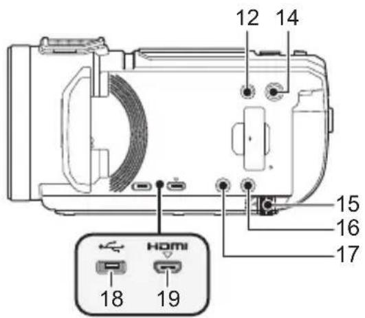 PANASONIC HCVX11 - Noms et fonctions des éléments principaux - 5