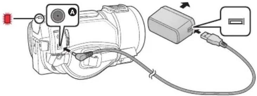 PANASONIC HCVX11 - Important : - 1