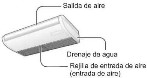 PANASONIC S36MT2E5A - Nombres de las partes - 3