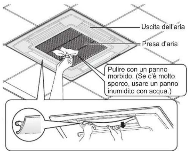 PANASONIC S36MT2E5A - Manutenzione - 1