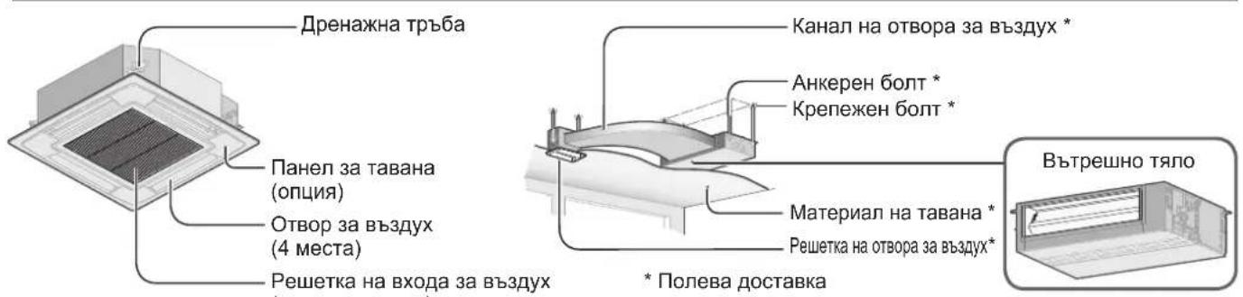 PANASONIC S36MT2E5A - HaimeHobaHna KOMnoHeHTnte - 1