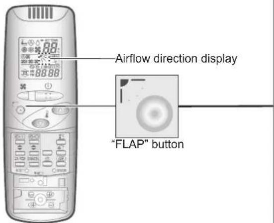 PANASONIC S36MT2E5A - Adjusting Airflow Direction - 4