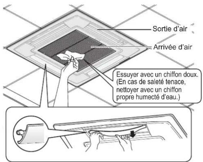 PANASONIC S36MT2E5A - Entretien - 1