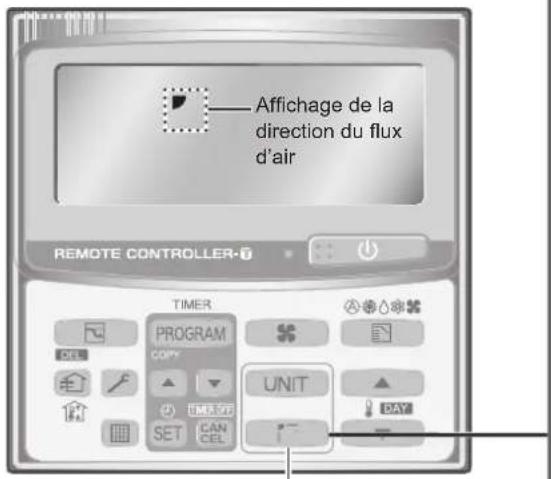 PANASONIC S36MT2E5A - Réglage de la direction du flux d'air - 1