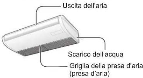 PANASONIC S36MT2E5A - Nome delle parti - 2