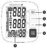 MEDISANA BU 546 Connect - 2