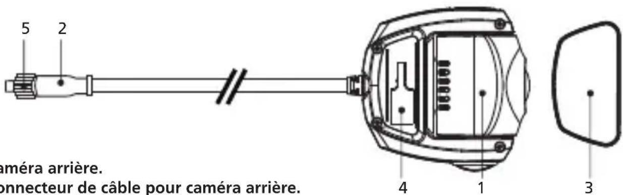 KENWOOD KCAR100 - Camera arrête - 1