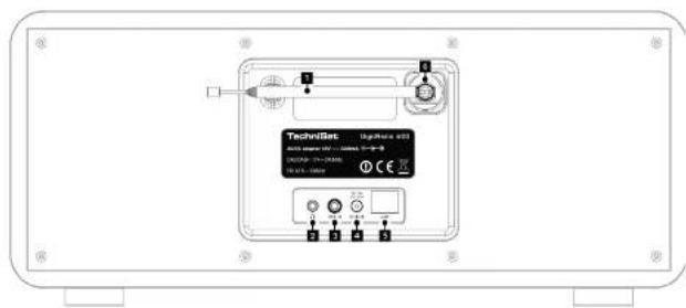 TECHNISAT Digitradio 630 - Instruction Manual - 3