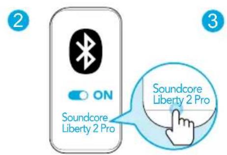 soundcore Liberty 2 Pro - CocToHHe cBeToaNoDHoro HnDnKaTopa (HayuHnKn) - 3