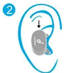 soundcore Liberty 2 Pro - Nošeni - 2