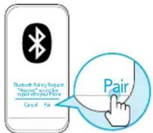 soundcore Liberty 2 Pro - Bluetooth-parinmuodostus laitteesi kanssa - 6