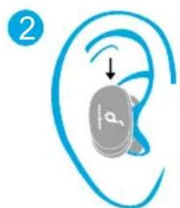 soundcore Liberty 2 Pro - Montering i ore - 2