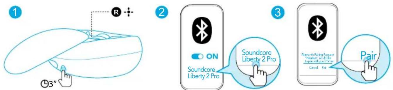 soundcore Liberty 2 Pro - LED-beteende (öronsnäckor) - 2