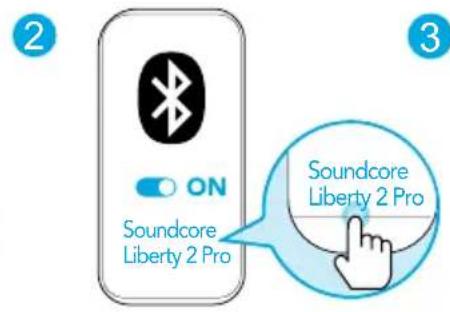 soundcore Liberty 2 Pro - LED 行為 (耳機) - 3