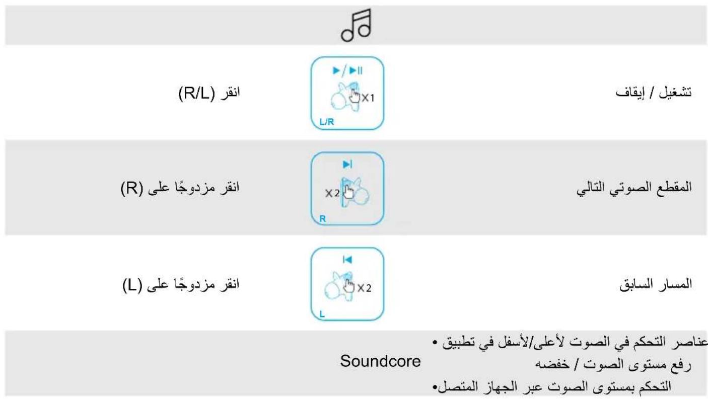 soundcore Liberty 2 Pro - Reiniciar - 8