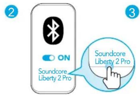 soundcore Liberty 2 Pro - LED电动机(I/O) - 2