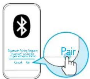 soundcore Liberty 2 Pro - Cihazinizla Bluetooth Eşleşirmesi - 6